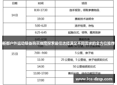 新都户外运动装备购买指南探索最佳选择满足不同需求的全方位推荐