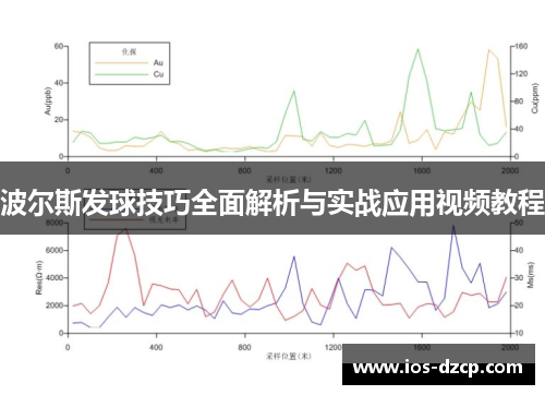 波尔斯发球技巧全面解析与实战应用视频教程